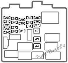 For those driving a fourth generation toyota camry who need to replace broken fuses, you'll need to start by looking at the diagram on the inside cover of the panel to. Fuse Box Diagram Toyota Camry Xv20 1997 2001