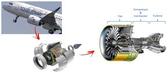 We did not find results for: Sam Engineering Equipment M Klci Equity Research Facebook