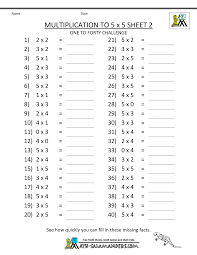 Grades math word problem worksheets for second graders use these printable menu math worksheets to give students a chance to use addition and. Multiplication To 5 5 Worksheets For 2ndde Math Printable Free Worksheet Generator Super Teacher Division Ontario Math Worksheet