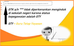 Verifikasi tunjangan profesi guru pns, gty, & gtt semester i tahun 2021. Mengatasi Gtk Dengan Nama Sifulan Tidak Diperkenankan Menginduk Di Sekolah Negeri Karena Status Pegawai Adalah Gty Edukasinfo Net