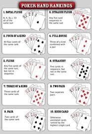48 Things Every Man Should Know Fun Card Games Family Card Games Poker Hands Rankings