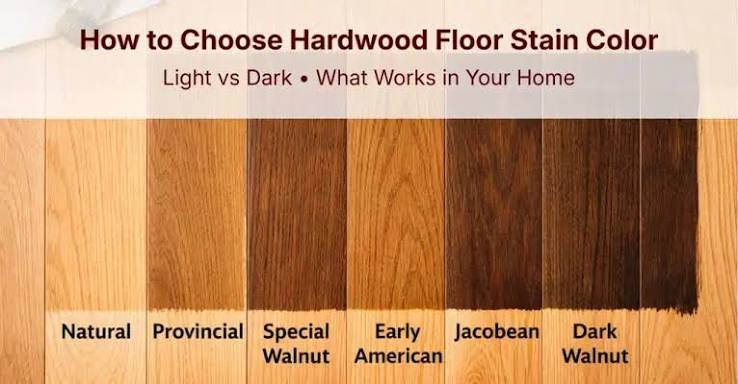 How to Choose Hardwood Floor Stain Color — 2026 Guide
