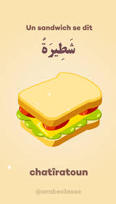 Vocabulaire Arabe Un Sandwich Apprendre L Arabe Vocabulaire Arabe Mot En Arabe