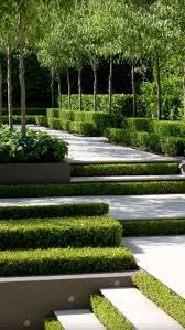 Well Manicured Garden Garden Landscape Design Modern Landscaping Garden Architecture