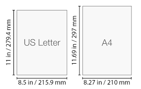 how to choose the right sheet size for your labels