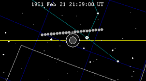 File Lunar Eclipse Chart 1951feb21 Png Wikipedia