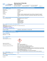 Ammonium Chloride