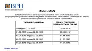 Dalam bidang pengeluaran, kaum bumiputera hanya terlibat diperingkat bawahan sebagai pekerja separuh mahir dan tidak mahir. Tempahan Rumah Peranginan Persekutuan Untuk Kakitangan Awam