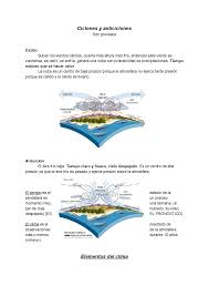Maybe you would like to learn more about one of these? Climas De Argentina Zonda Pampero Sudestada Y Factores Del Clima Docsity