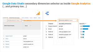 An additional metric you can add to a report for more specific analysis. Google Data Studio Secondary Dimension Like Inside Google Analytics