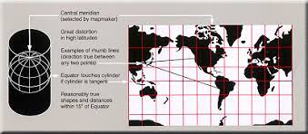The map is thereby conformal. A Look At The Mercator Projection Gis Lounge