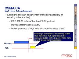Csma/ca (carrier sense multiple access/collision avoidance) is a protocol for carrier transmission in 802.11 networks. Media Access Methods Mac Functionality Csma Ca With Ack Ppt Download