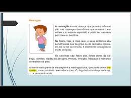 Iam 3º Ano Ciencias Unid 1 Doencas Transmitidas Pelo Ar 09 06 Youtube