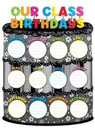 our class birthdays chart class birthdays pinterest