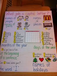 Pin On School Language Arts And Reading