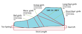 Shoe Last Measurement Png 901 377 How To Make Shoes Shoe Last Pattern Shoes