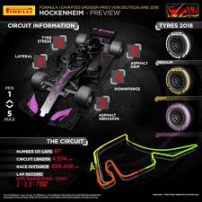 Raul Molina Recio On Twitter In 2020 Mercedes Amg Gt R Motorsport Formula 1