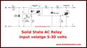 In a solid state relay, the incoming voltage and current waveforms are monitored by analog circuits, not recorded or digitized. Solid State Ac Relays Using Triacs
