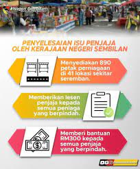 Hirarki pemimpin adat perpatih negeri sembilan. Negeri Sembilan Government Official Portal Bantuan Kewangan Ipt Negeri Sembilan