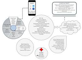 Software Abk Systeme Gmbh