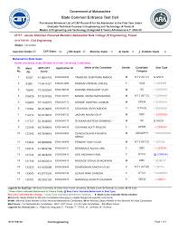 State Common Entrance Test Cell