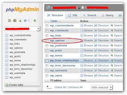 Repairing Wordpress Database Using Cloud Database Server In 2020 Linkedin Network Clouds Server
