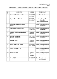 Kertas soalan untuk kelas 1/5/14. Perancangan Aktiviti Tahunan Panitia Bahasa Arab Tahun 2017