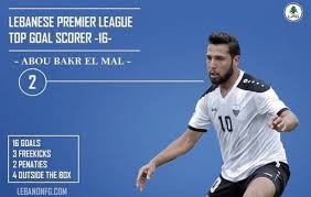 Penjaring terbanyak liga super malaysia 2021 selepas 5 perlawanan. Penjaring Terbanyak Liga Premier Lebanon Abu Bakr Al Mel Sertai Kelantan Fa Football Tribe Malaysia