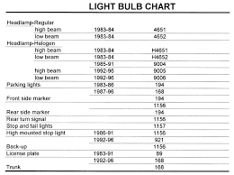 2010 Silverado Light Bulb Chart Best Picture Of Chart
