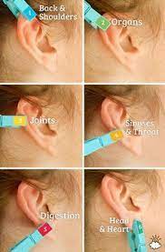 Pin On Health
