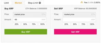 Coinbase plans to issue 114.85 million class a shares at a total price of $943.2 million. How To Buy Ripple Xrp With Coinbase Gdax And Binance Technouz