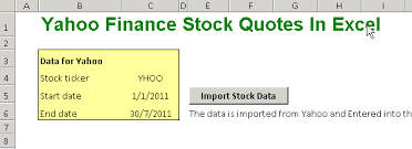 View and compare recent on yahoo finance. Privado Results