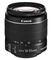 Throughout all of our food photography classes, you'll see us using only three lenses: Why Your Kit Lens Is Better Than You Think With 18 55mm Examples