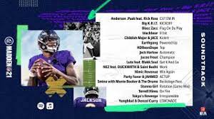 Every player thinks they deserve a better rating. Madden Nfl 21 Soundtrack