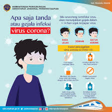 Lantas hilang penciuman itu gejala apa? Ditjenperkeretaapian Sur Twitter Sahabatdjka Nggak Bosen Bosen Nih Mimin Ngasih Kalian Info Mengenai Covid 19 Agar Kalian Tidak Lagi Merasa Bingung Apa Saja Gejala Atau Tanda Infeksi Virus Corona Lalu Bagaimana Cara Untuk