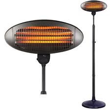 Maybe you would like to learn more about one of these? Comparison Of Gas And Electric Patio Heaters