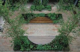 Image Result For Anne Windsor Landscape Landscape Design Backyard Landscaping Designs Garden Design