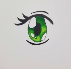 A simple little tutorial on making cute anime eyes! How To Draw Anime Eyes For Beginners Art By Ro