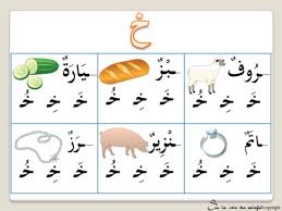 Support Apprendre L Alphabet Arabe Avec Slvds Exerci28 Learn Arabic Alphabet Arabic Kids Arabic Alphabet