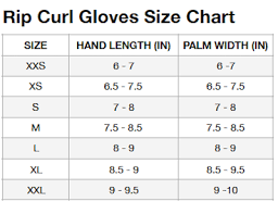 rip curl e bomb 2mm neoprene gloves