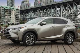 2016 Lexus Nx Vs 2016 Lexus Rx Whats The Difference