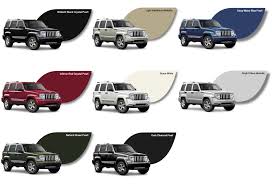 Image result for Inferno Red 2010 Liberty