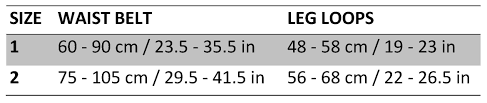 Petzl Corax Harness Sizing Chart