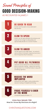 What Principles Are Needed To Make Good Decisions This Or That Questions Slow To Speak Slow To Anger