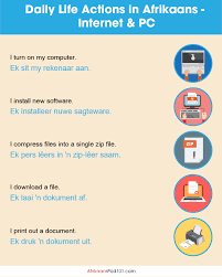 Here's how to write a proper email Our Guide To Afrikaans Internet Text Slang