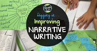 These essays are a form of academic writing where the writer use dialogue. Narrative Writing And Reading Using Dialogue And More The Teacher Studio
