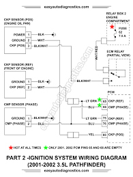 Download nissan maxima service repair and maintenance manual for free in pdf and english. Part 2 2001 2002 3 5l Nissan Pathfinder Ignition System Wiring Diagram