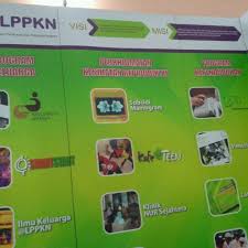 Jalan pujut, jalan jee foh utama, jln piasau jaya 3b, jln chong poh, jln persatuan, jalan dato permaisuri, jln bulatan, jalan sekolah anchi, jln piasau jaya 1g, jalan jee. Photos At Klinik Lppkn Shah Alam Government Building