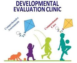 Image result for Developmental Evaluation