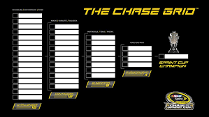 Every racer's stamina under the lights will be tested, and nascar sprint cup chase contenders kevin harvick, kasey kahne, and after his streak of five straight nascar sprint cup championships was ended in 2011, jimmie johnson is back at the. Nascar Announces Chase For The Sprint Cup Format Change Official Site Of Nascar